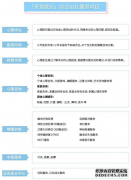泛乐莱医学营养调节剂，助力国人身心健康