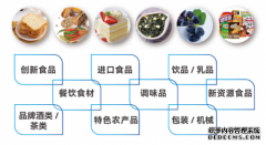 2023第四届中国创新食品大会 粤港澳大湾区食品博览会