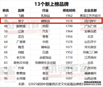 跻身胡润历史文化底蕴品牌榜 保宁醋成四川调味品唯一上榜代表